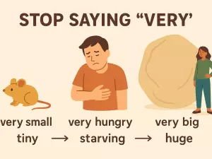 Stop Saying 'Very': 20 Simple Adjectives That Sound Better