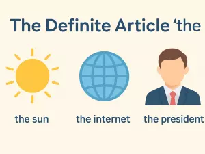 The Definite Article “the”: First Introduction