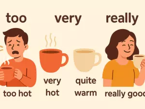 Too, Very, Quite, Really: Making Descriptions Stronger