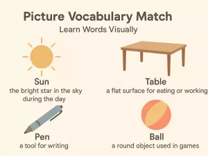 Picture Vocabulary Match: Learn Words Visually