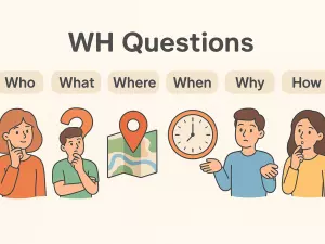 WH Questions: Who, What, Where, When, Why, How