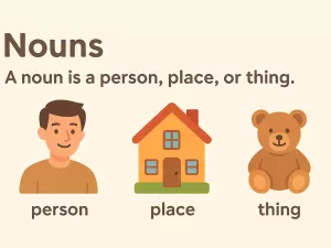 What Are Nouns? Full Definition