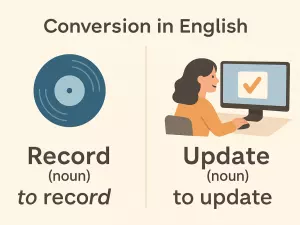 How Words Change Class: Conversion in English