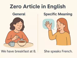 Zero Article in English: General vs Specific Meaning