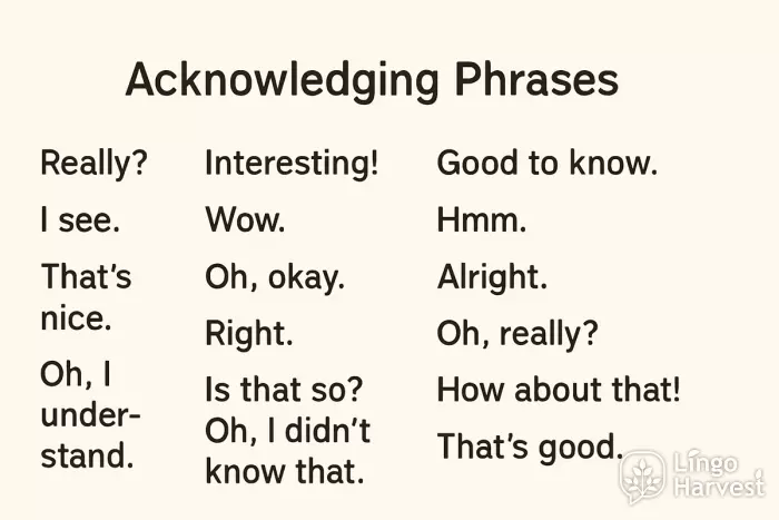 acknowledging phrases list