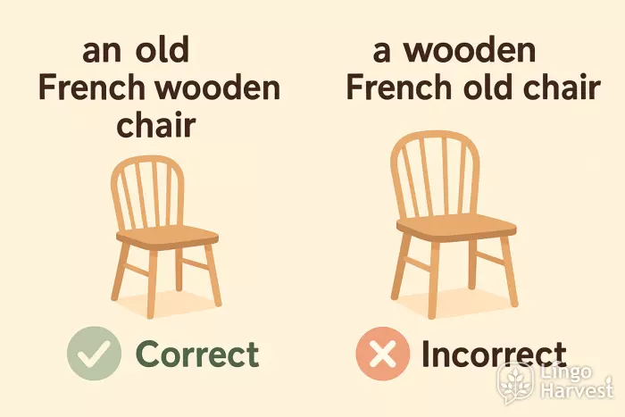 adjective order comparison