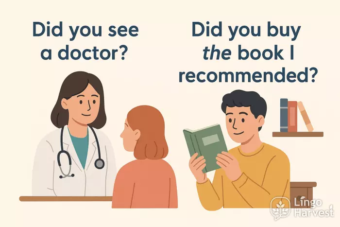 articles in questions doctor book