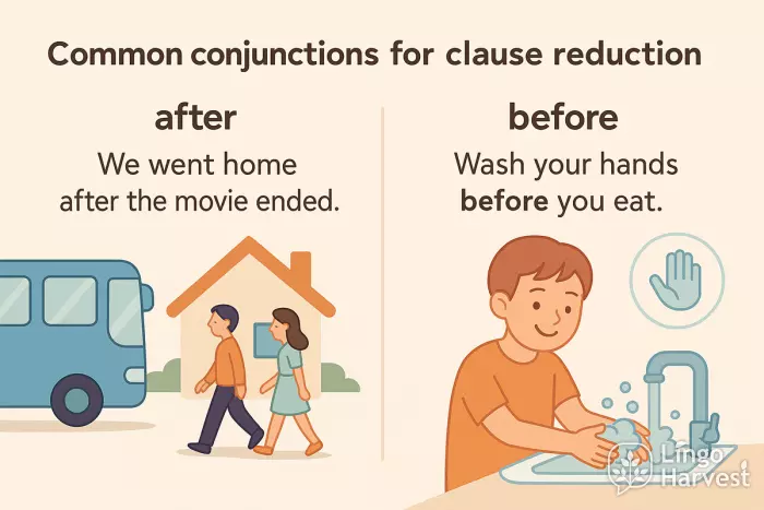 clause reduction after before examples