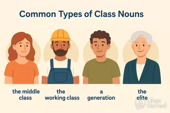 middle class working class generation elite