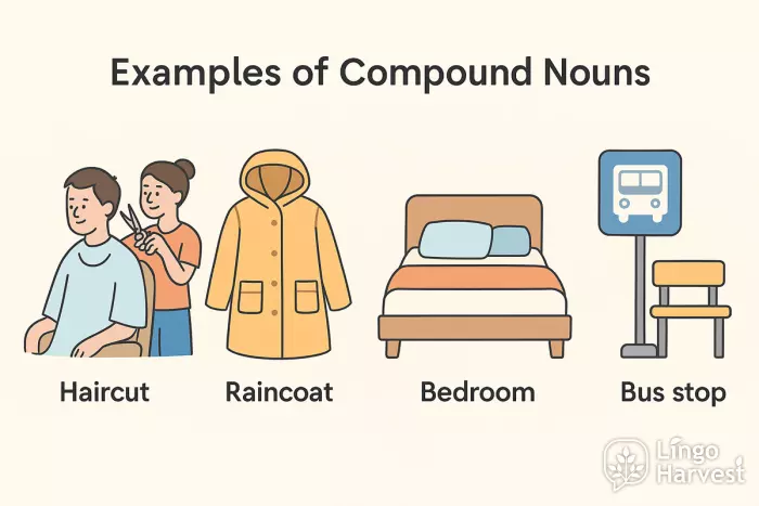 compound nouns examples