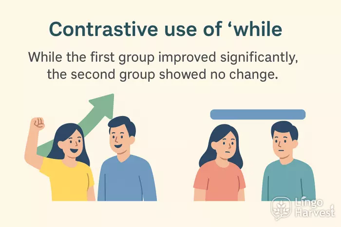 contrastive use while group improved no change