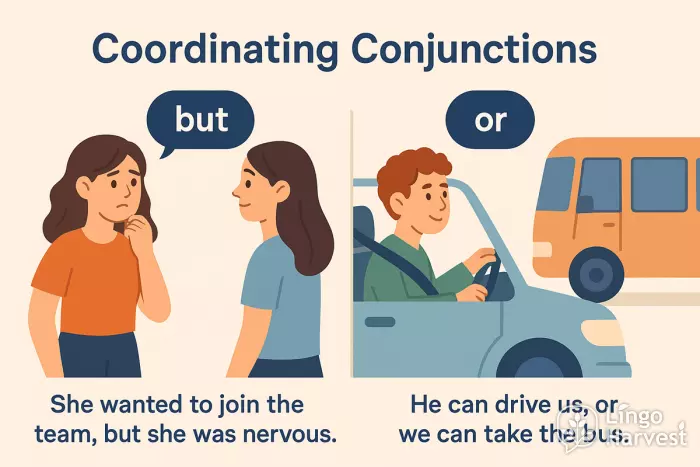 coordinating conjunctions but or