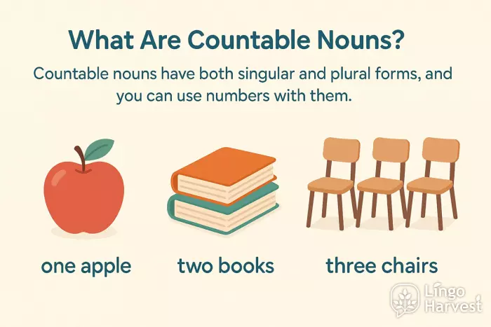 countable nouns apple books chairs