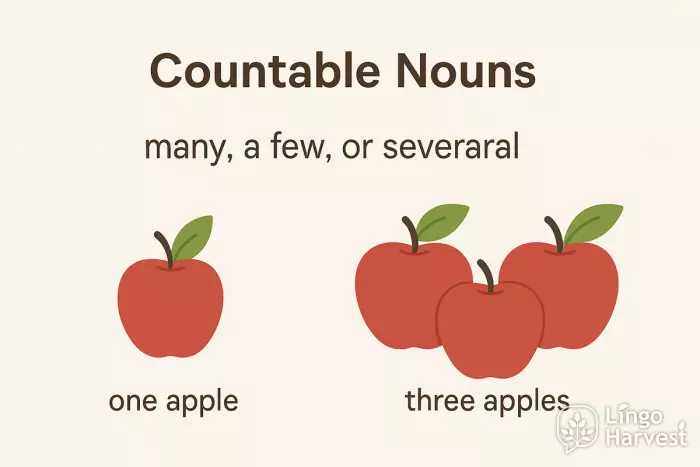 countable nouns apples quantifiers