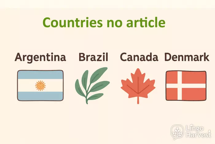 countries no article