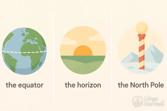 equator horizon north pole
