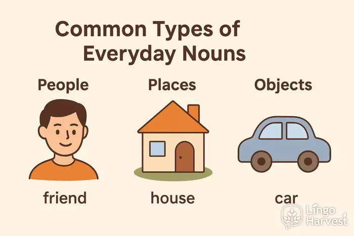 everyday nouns friend house car