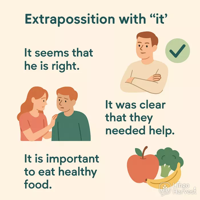 extraposition with it examples