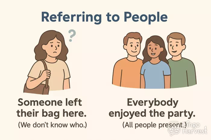 indefinite pronouns people