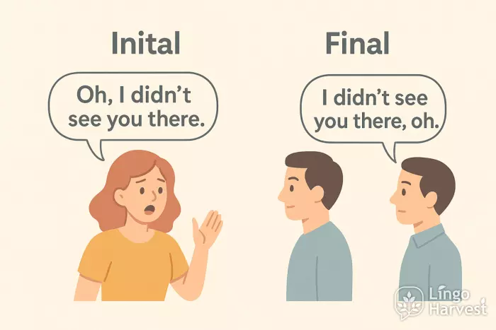 interjections initial final position