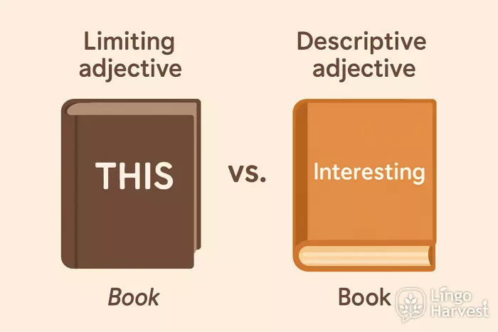 limiting descriptive adjectives book
