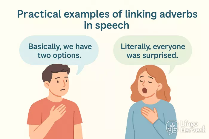linking adverbs speech examples