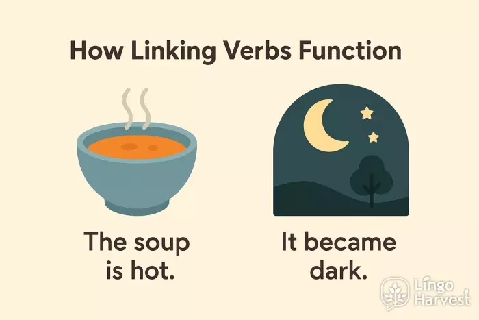 linking verbs examples