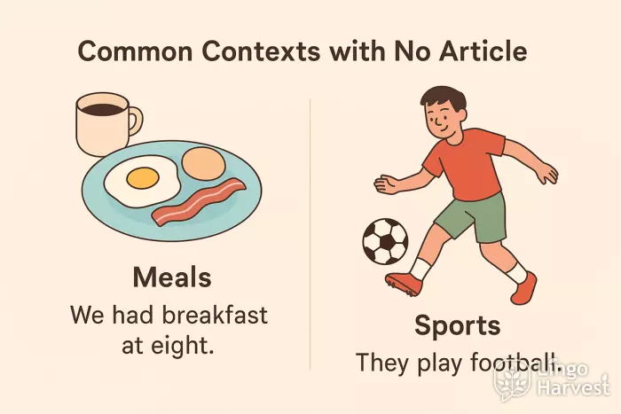 no article meals sports