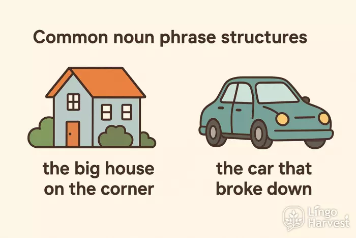 noun phrases house car