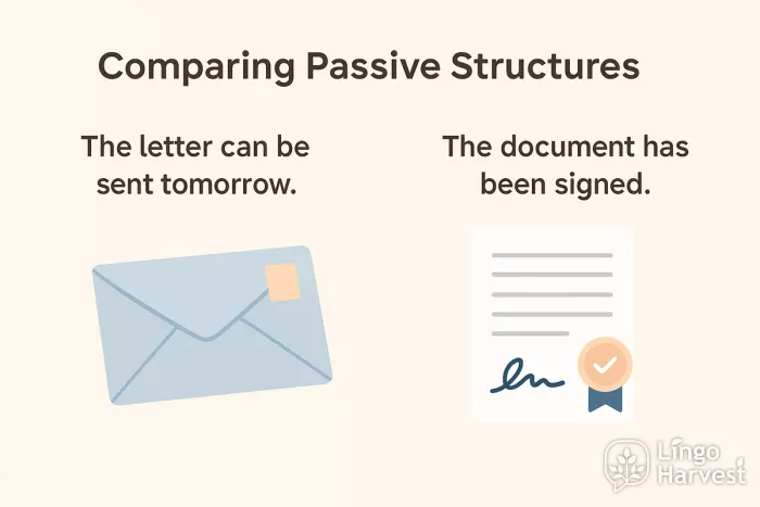 passive structures letter document