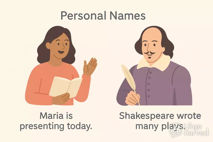 personal names maria shakespeare