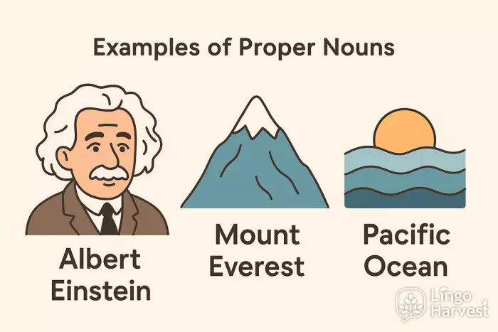 proper nouns examples