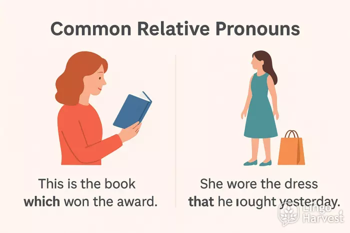 relative pronouns which that