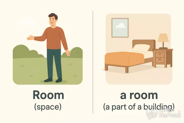 room meaning difference