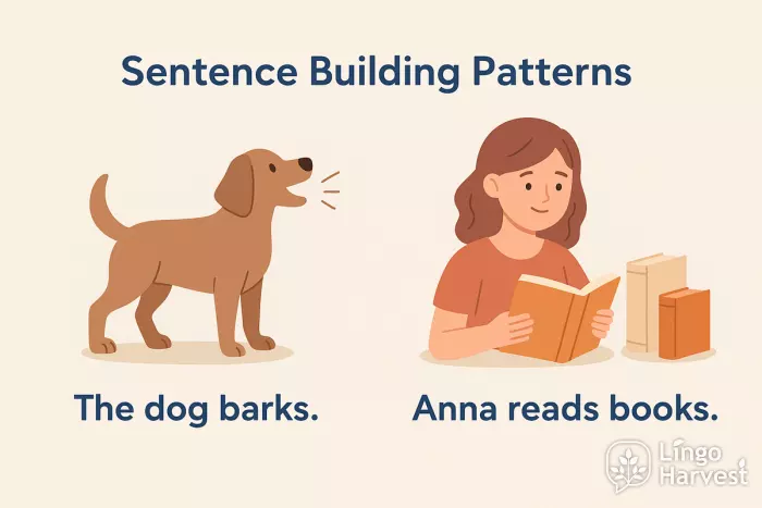 sentence building patterns