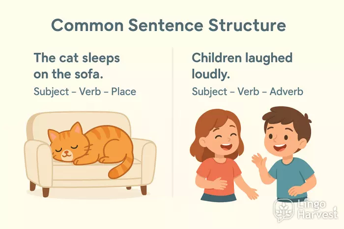 sentence structure cat children