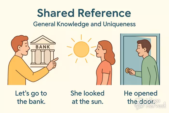 shared reference bank sun door
