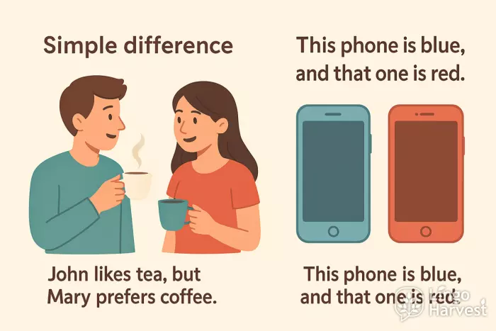 simple difference tea coffee phone colors