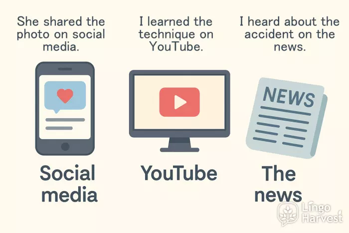 articles social media YouTube news
