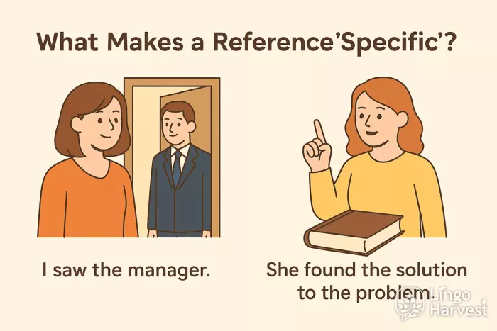 specific reference manager solution