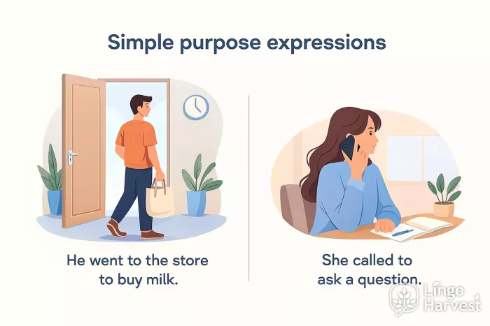 store to buy milk call to ask question