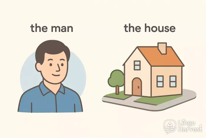 the man the house context