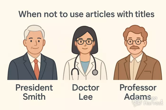 titles president doctor professor