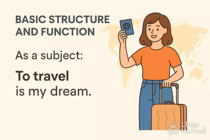 to infinitive as subject