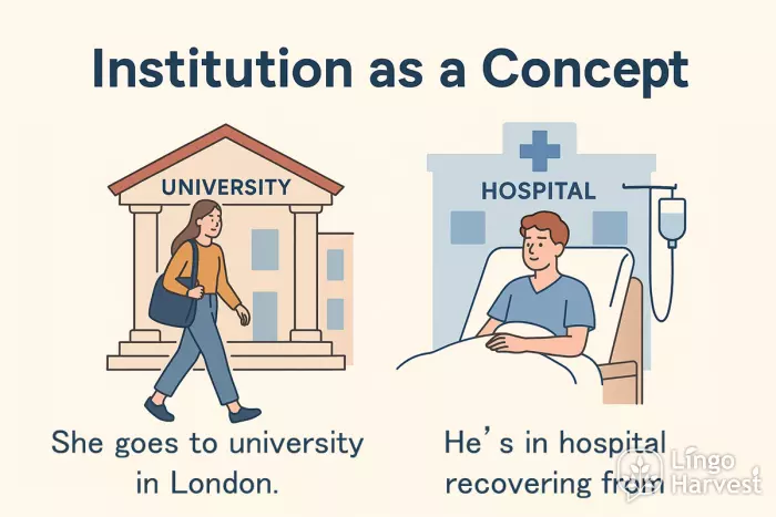 university hospital no article
