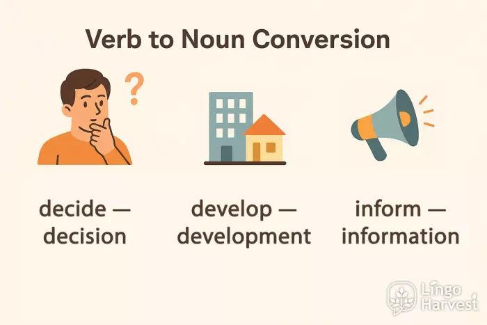 verb to noun conversion examples