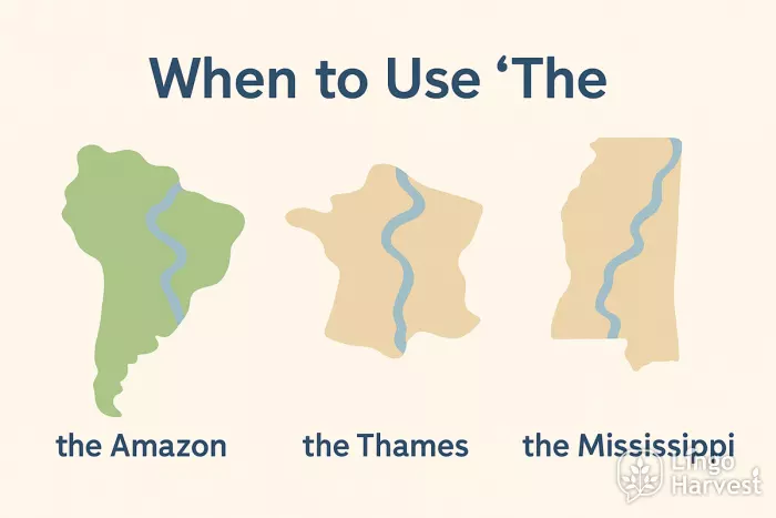 when to use the rivers