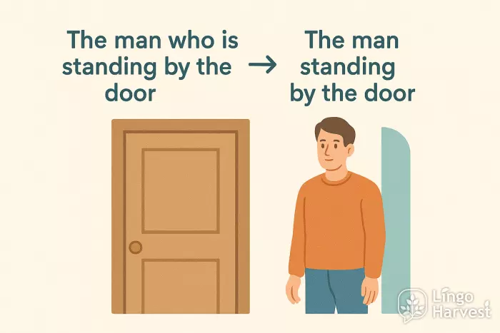whiz deletion man door
