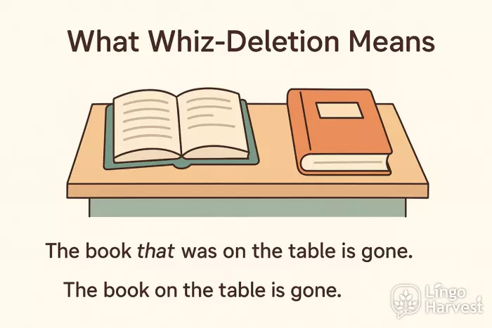whiz deletion book table