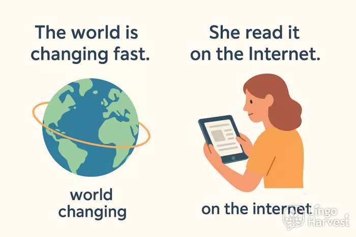 world changing internet usage